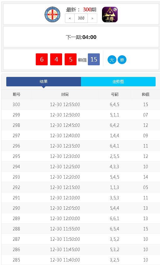 完整版快3开奖走势图网-后台可自行预设结果 - 九牛源码网