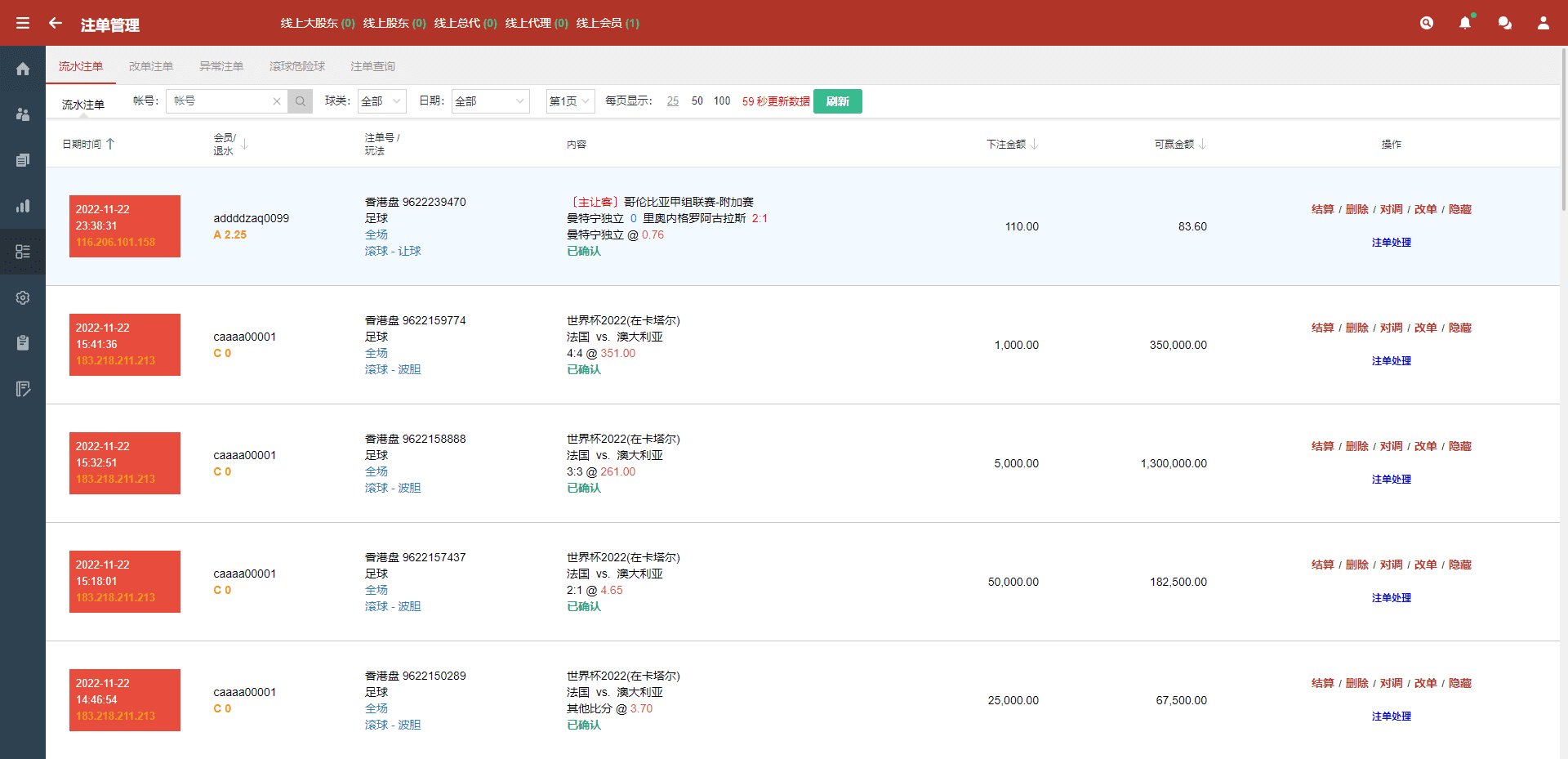 皇冠世界杯源码/多语言球盘源码/反波胆系统 内附搭建文本教程