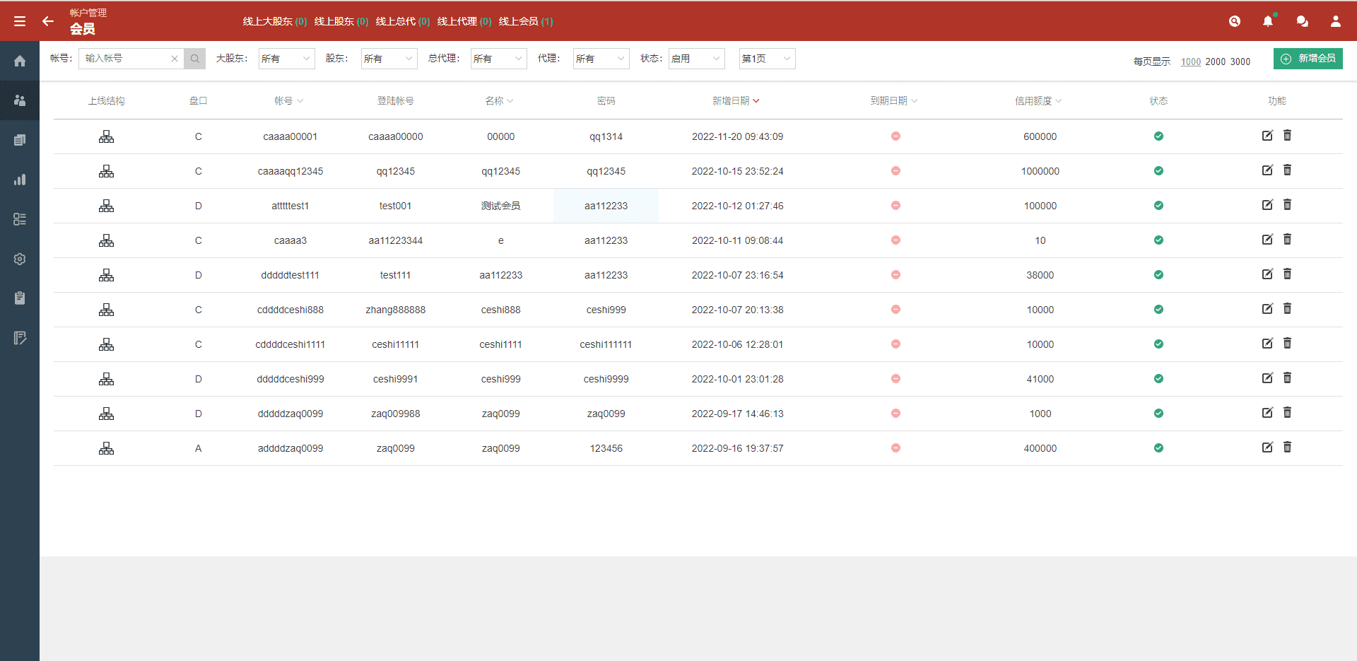 皇冠世界杯源码/多语言球盘源码/反波胆系统 内附搭建文本教程