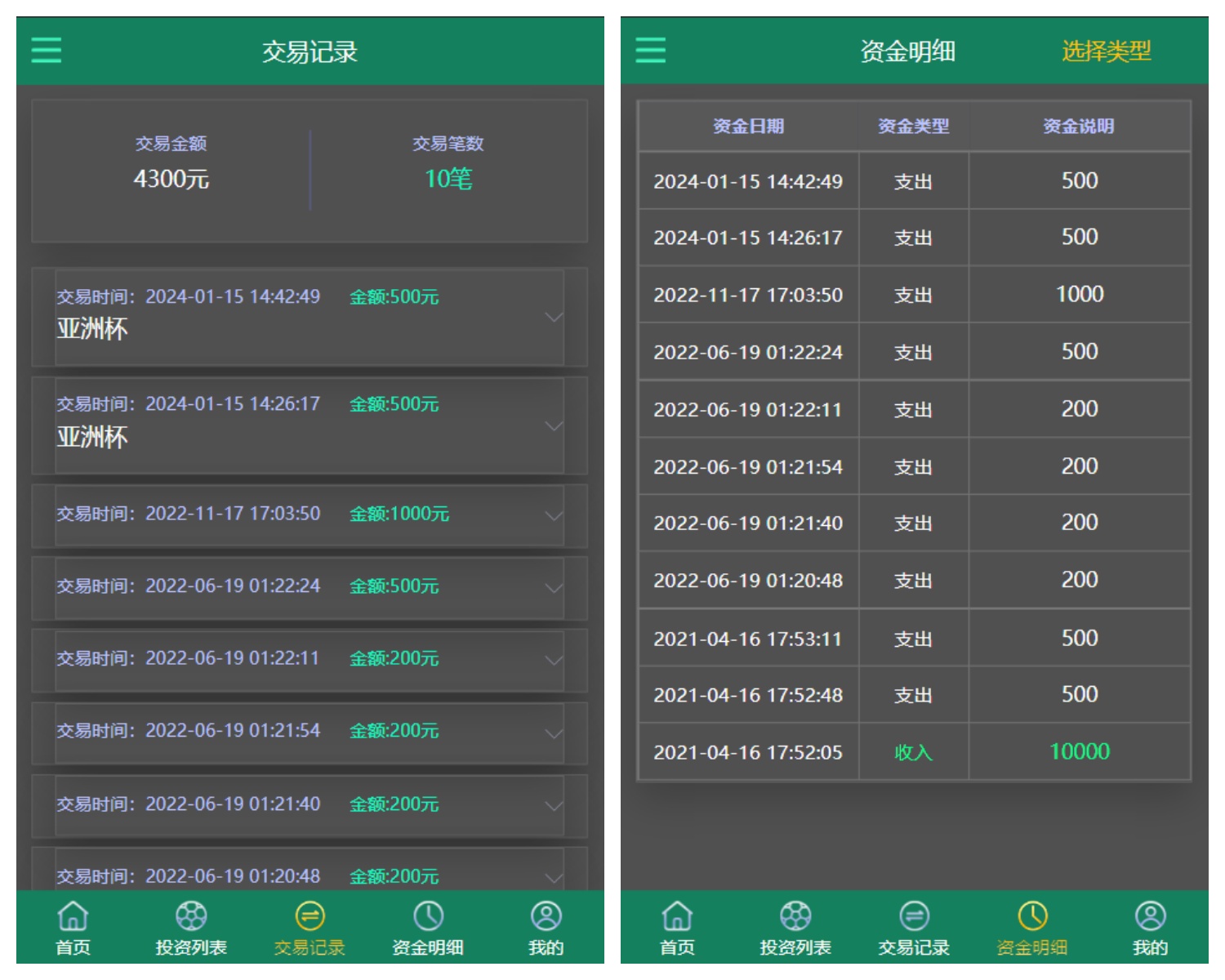 多语言TG淘金网/反波胆系统源码/海外球盘源码/足球下注系统