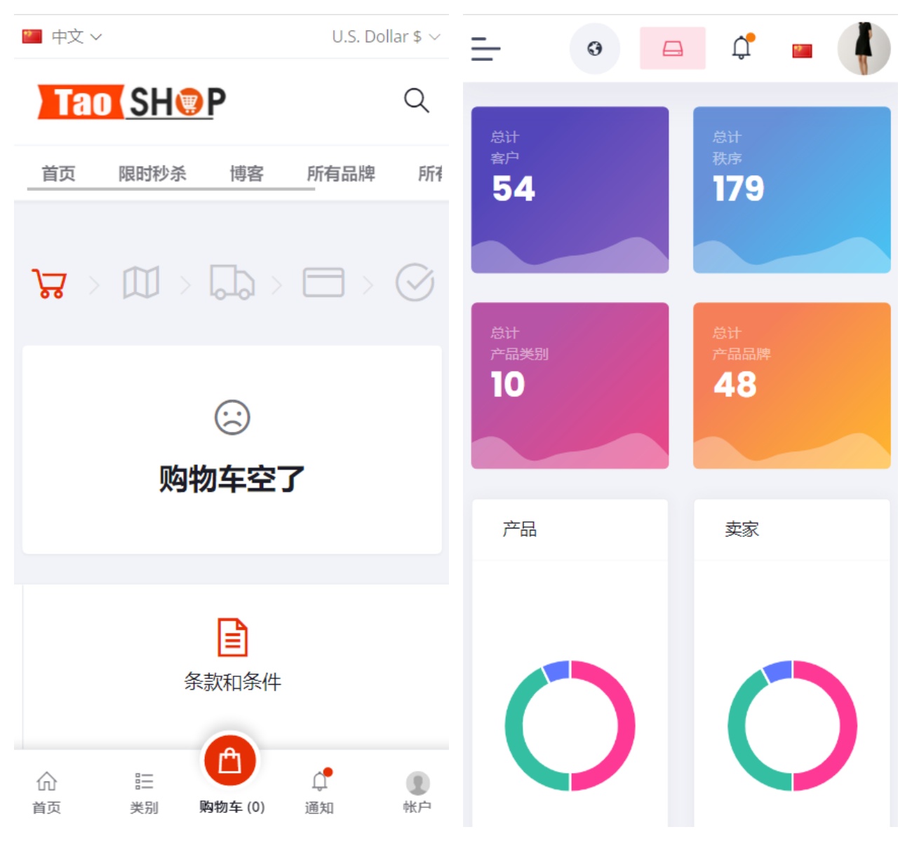 多语言跨境电商系统源码/带视频搭建教程