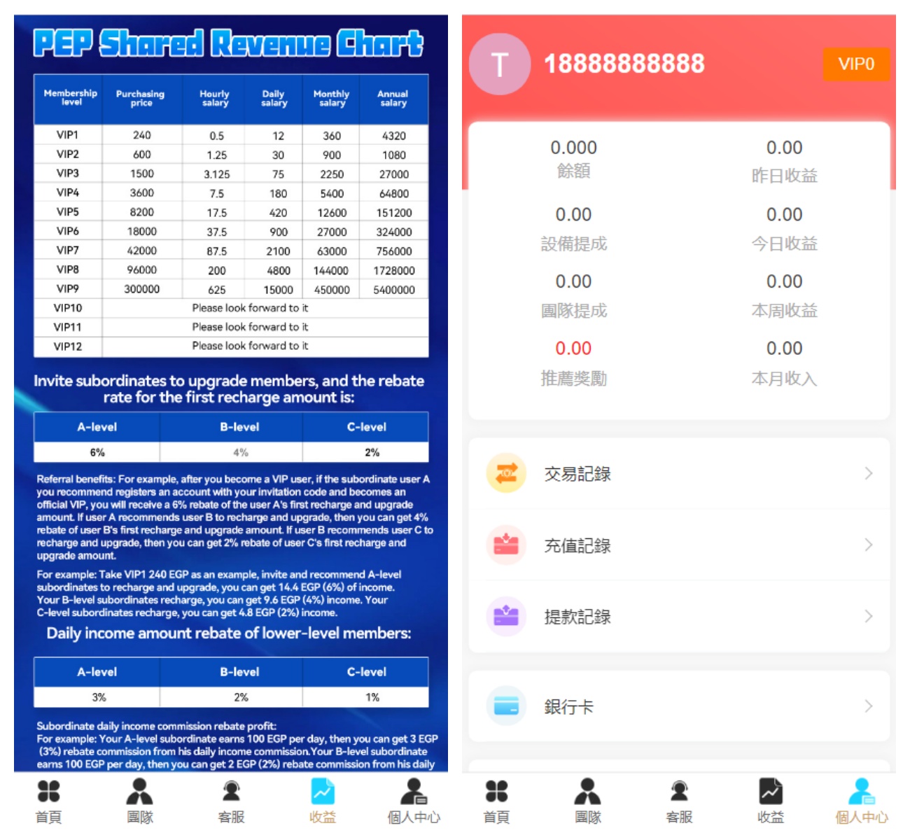 uinapp海外共享投资理财系统/多语言投资理财源码/带视频搭建教程 - 九牛源码网