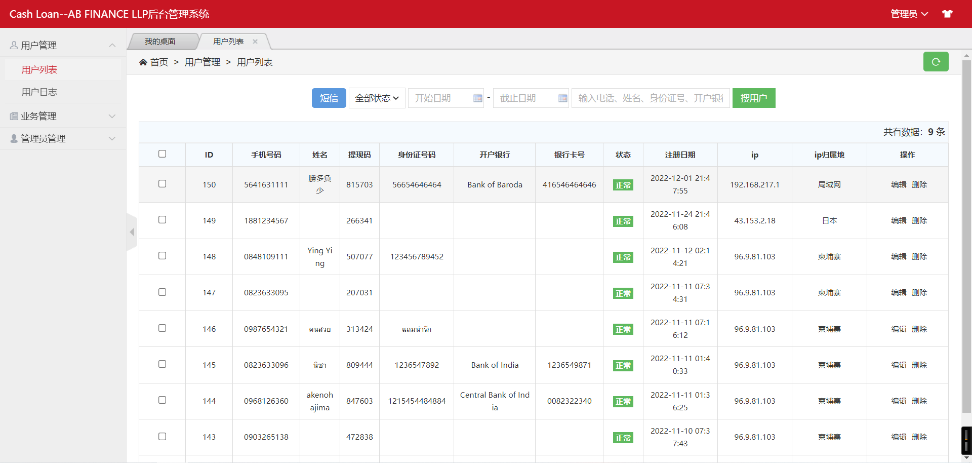 印度贷款系统源码/印度贷款源码/海外贷款系统/带视频搭建教程 - 九牛源码网