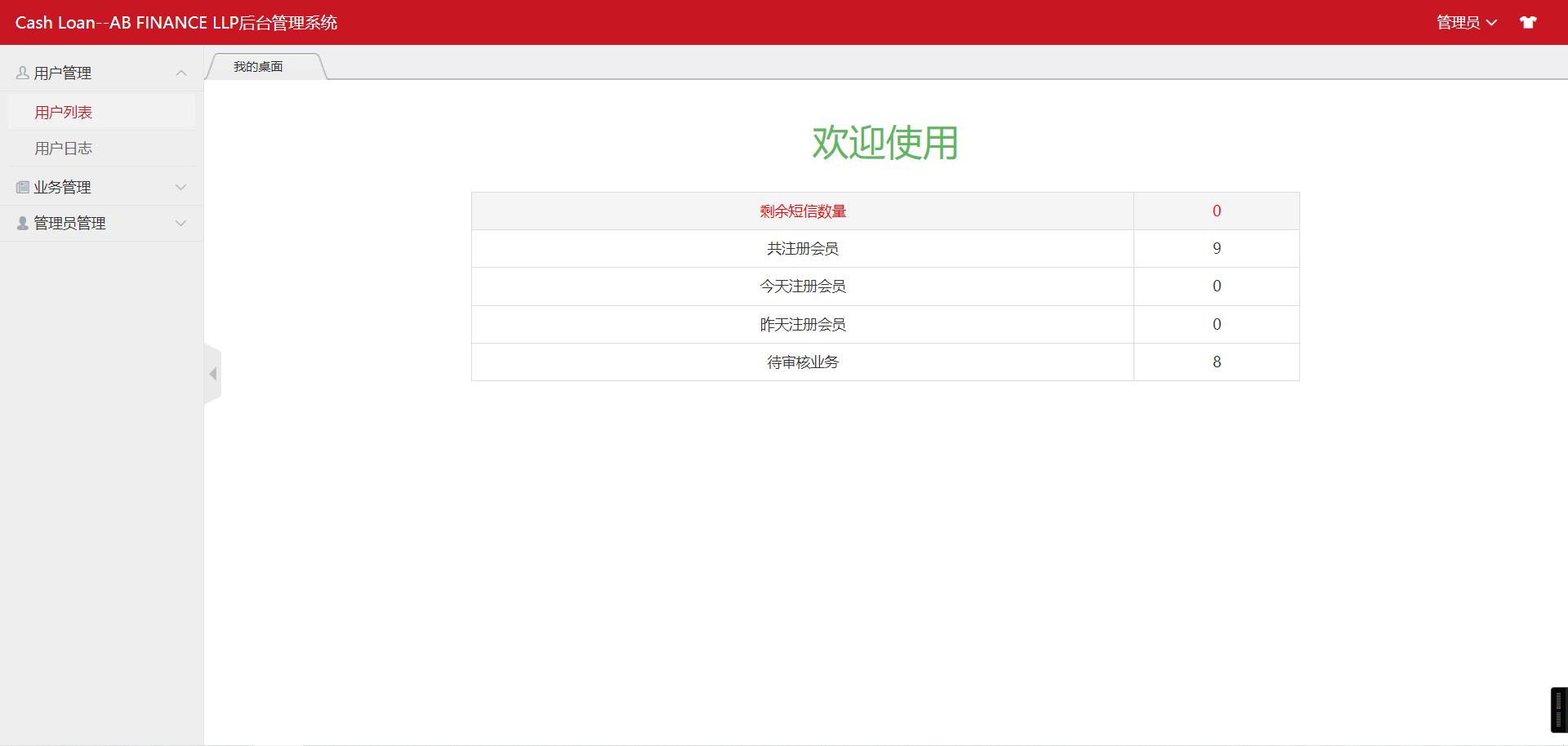 印度贷款系统源码/印度贷款源码/海外贷款系统/带视频搭建教程 - 九牛源码网