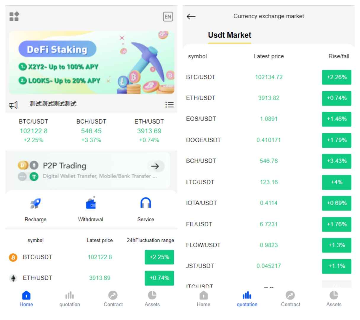 二开版多语言秒合约交易所源码/区块链交易所系统/完整脚本任务/带视频搭建教程 - 九牛源码网