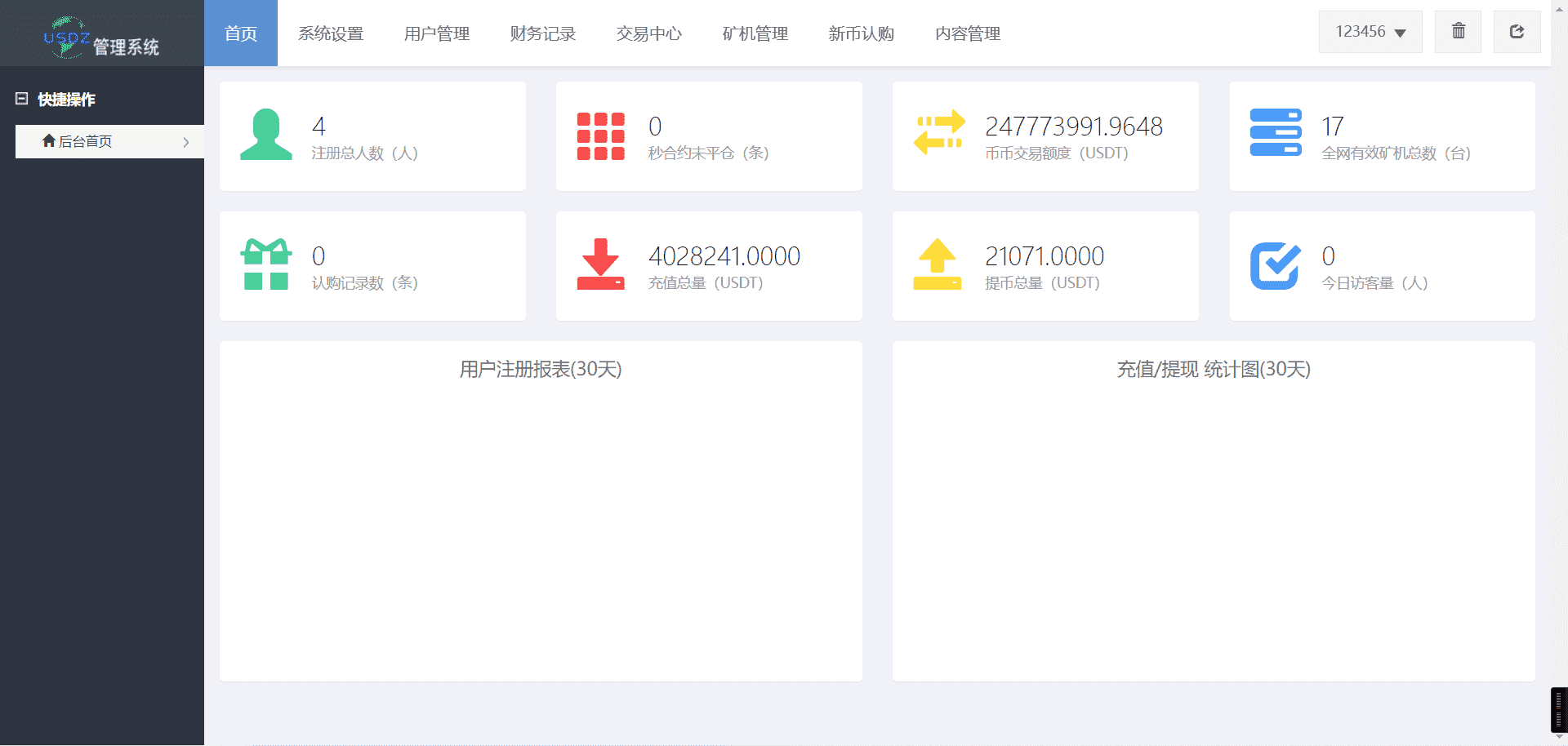 二开版多语言秒合约交易所源码/区块链交易所系统/完整脚本任务/带视频搭建教程 - 九牛源码网