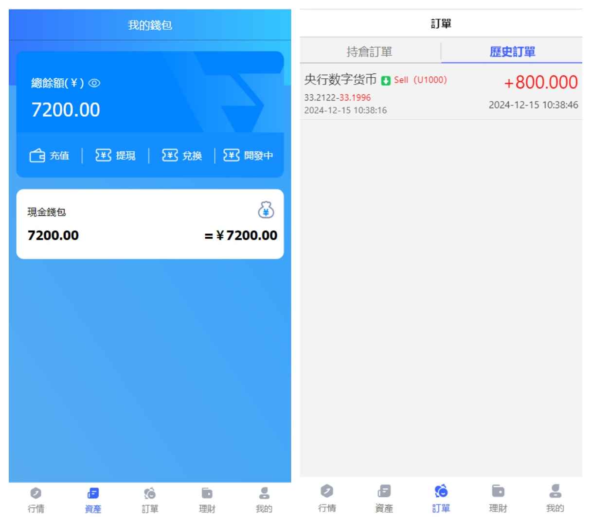 全新优化版八国语言微盘系统/外汇微交易系统/投资理财源码/带视频搭建教程 - 九牛源码网