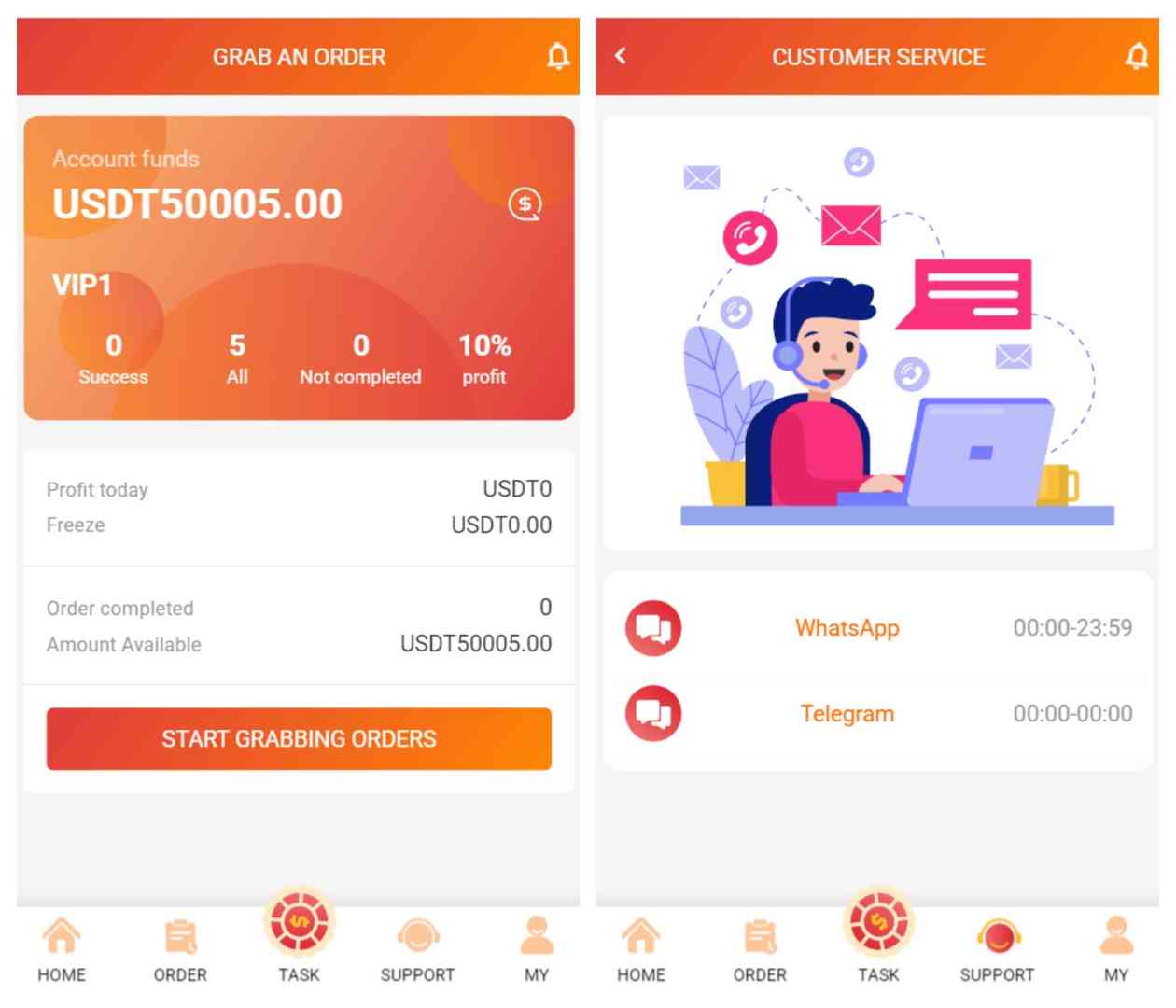 海外多语言抢单系统源码/thinkphp/打针做单/USDT充值/带搭建教程 - 九牛源码网