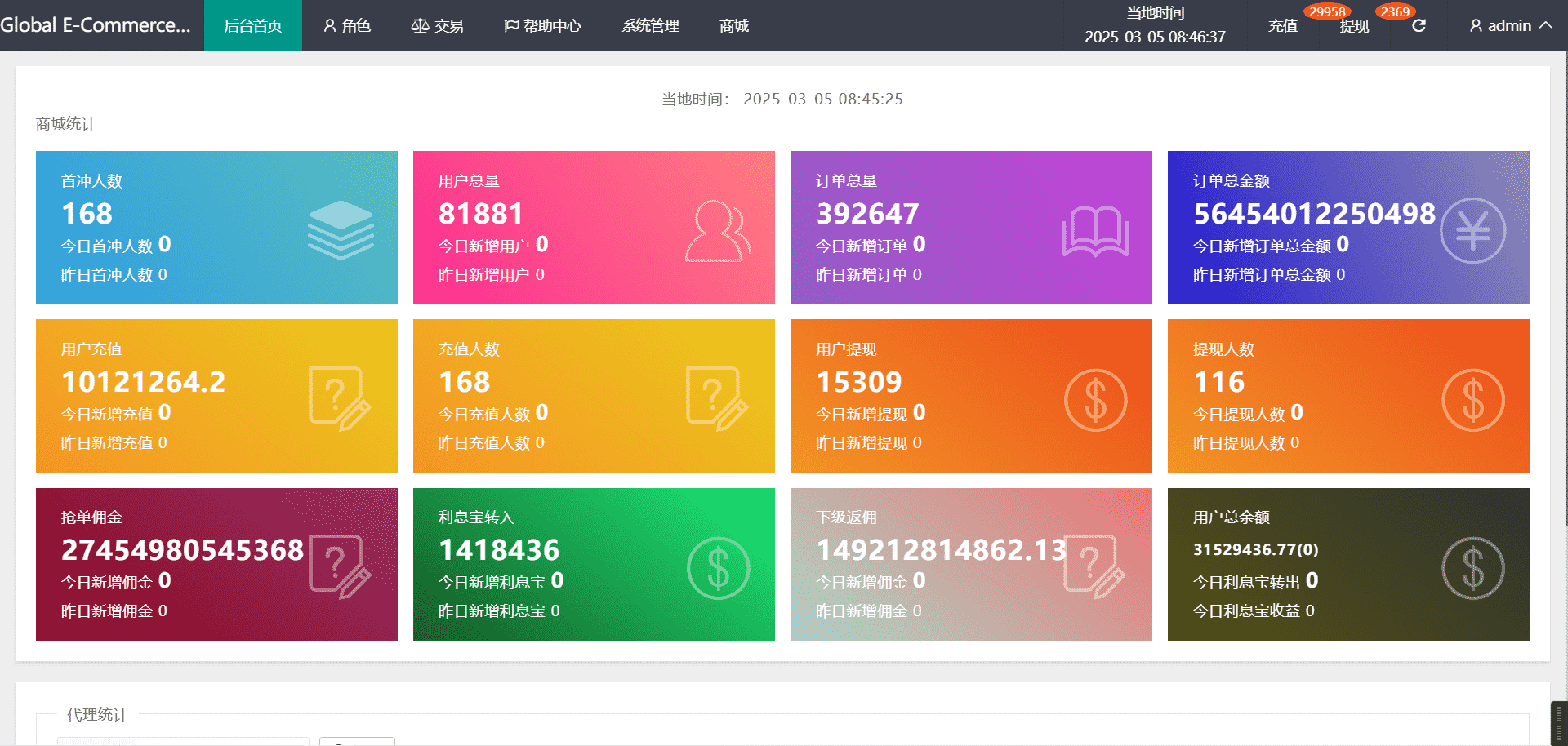 海外多语言抢单系统源码/thinkphp/打针做单/USDT充值/带搭建教程 - 九牛源码网