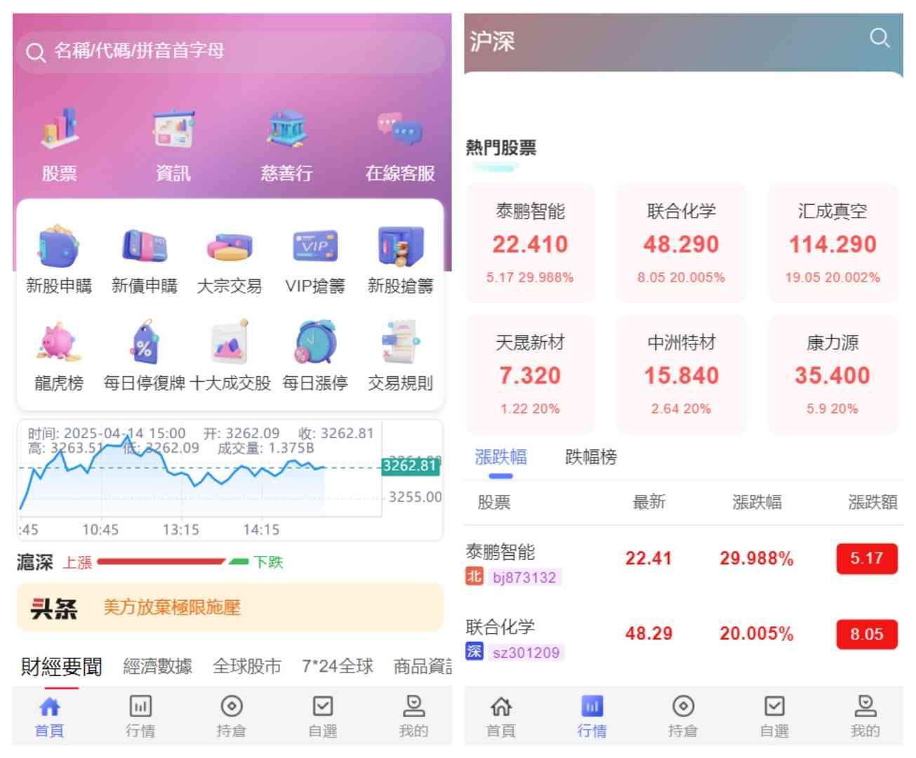 香港股票源码/大宗交易与新股申购系统源码（Vue前端+Java后端）带视频搭建教程