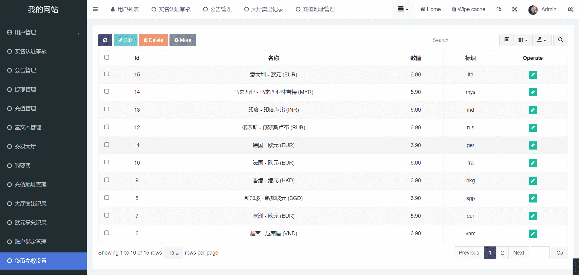 二开十六国语言C2c承兑平台/前端uniapp全开源/内带简单文本搭建教程 - 九牛源码网
