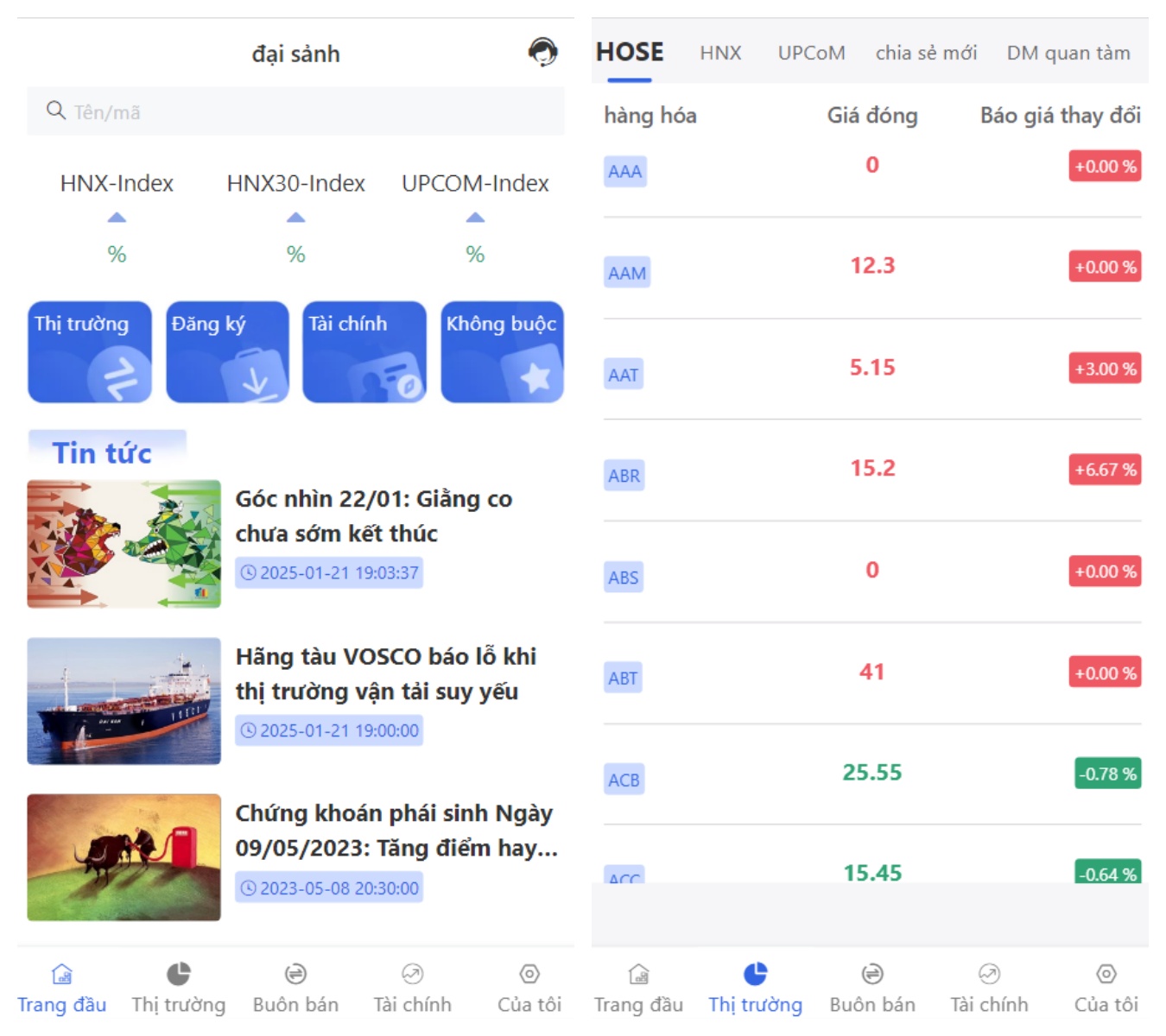 VUE越南股票源码/带开源工程/带搭建教程 - 九牛源码网