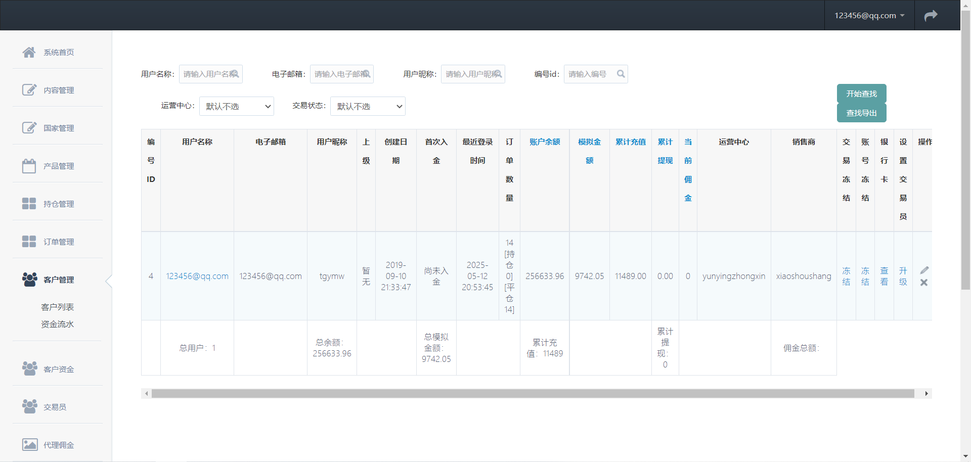 交易所级金融交易系统源码PHP – 期货外汇数字货币MT4微盘全功能版 - 九牛源码网