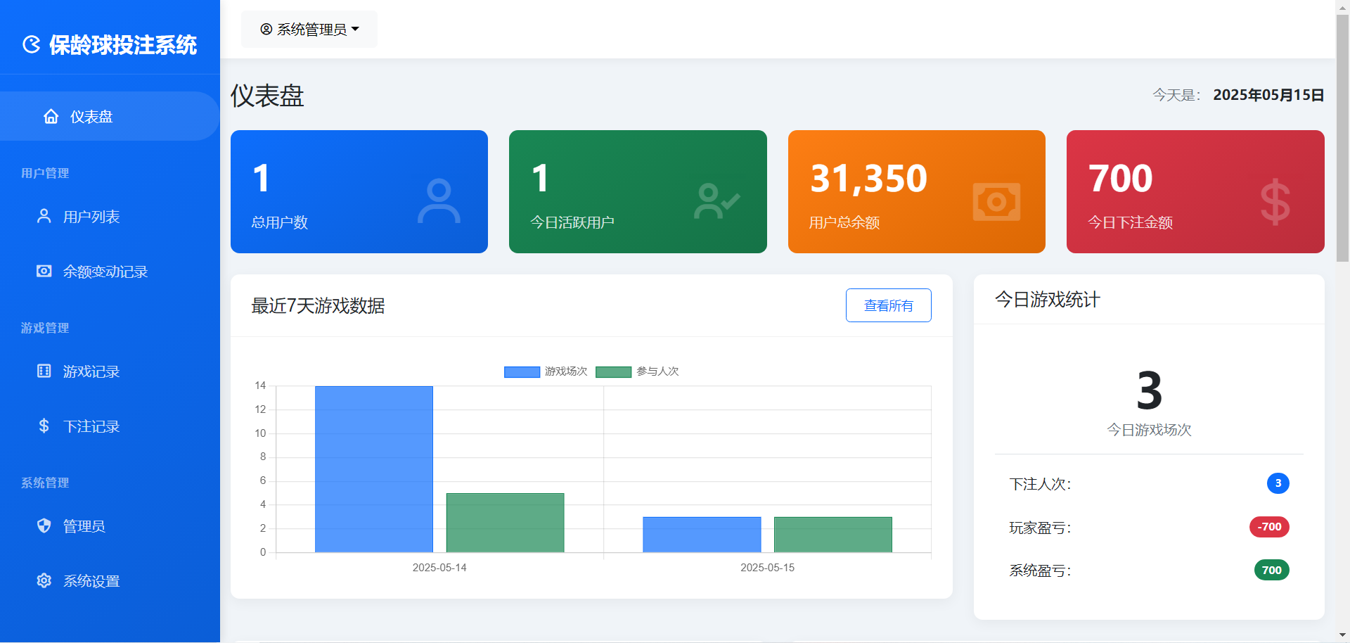 TG保龄球竞猜源码/Telegram竞猜/带视频搭建教程