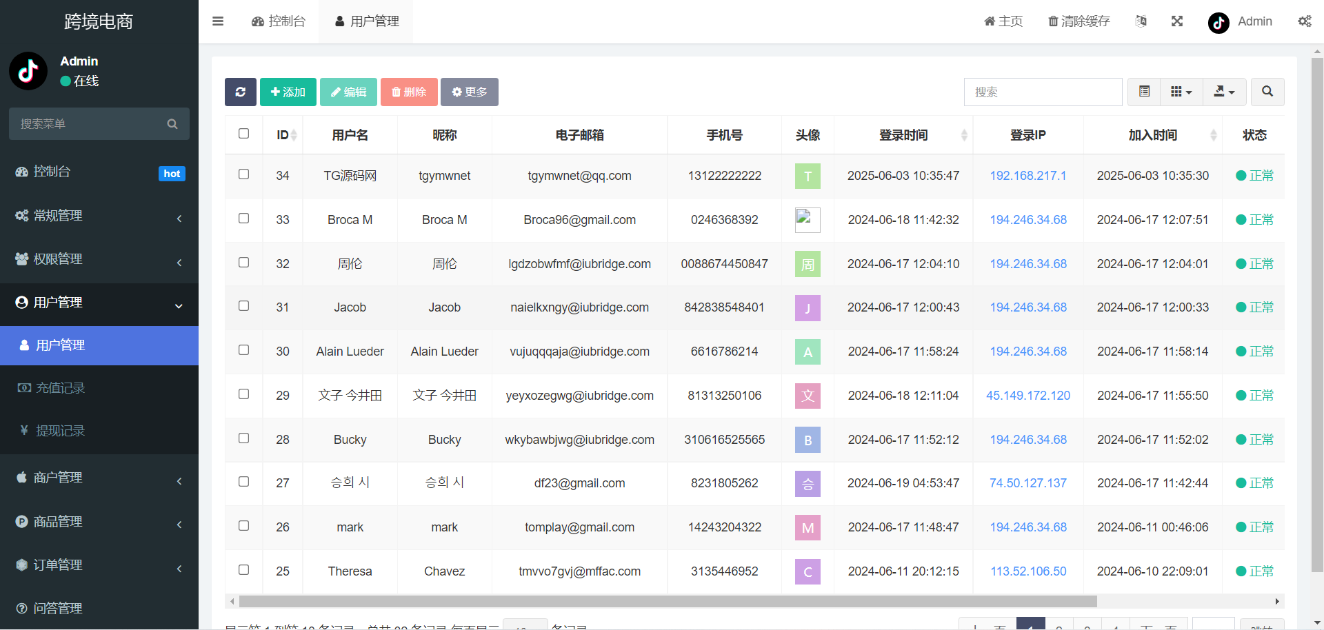 多语言tiktok跨境电商商城系统/已内嵌好tiktok/带部分搭建教程