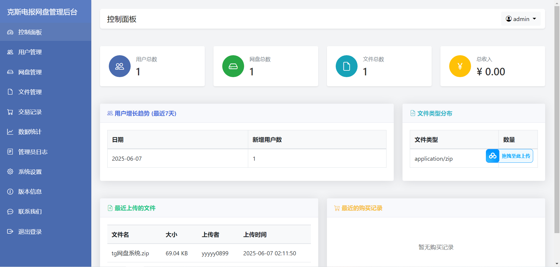 Telegram网盘系统源码/TG网盘系统/带视频搭建教程