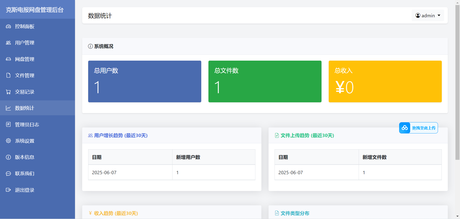 Telegram网盘系统源码/TG网盘系统/带视频搭建教程
