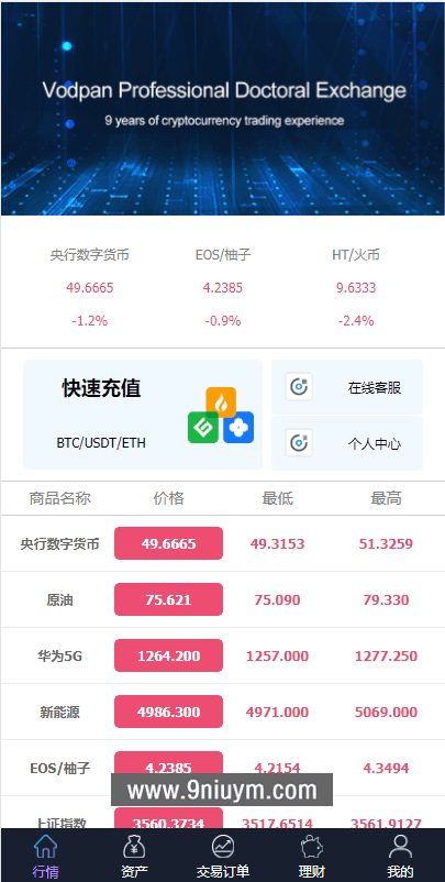 海外理财外汇微盘系统六种语言 - 九牛源码网