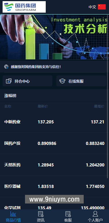 多语言国药集团投资微交易投资理财源码 - 九牛源码网