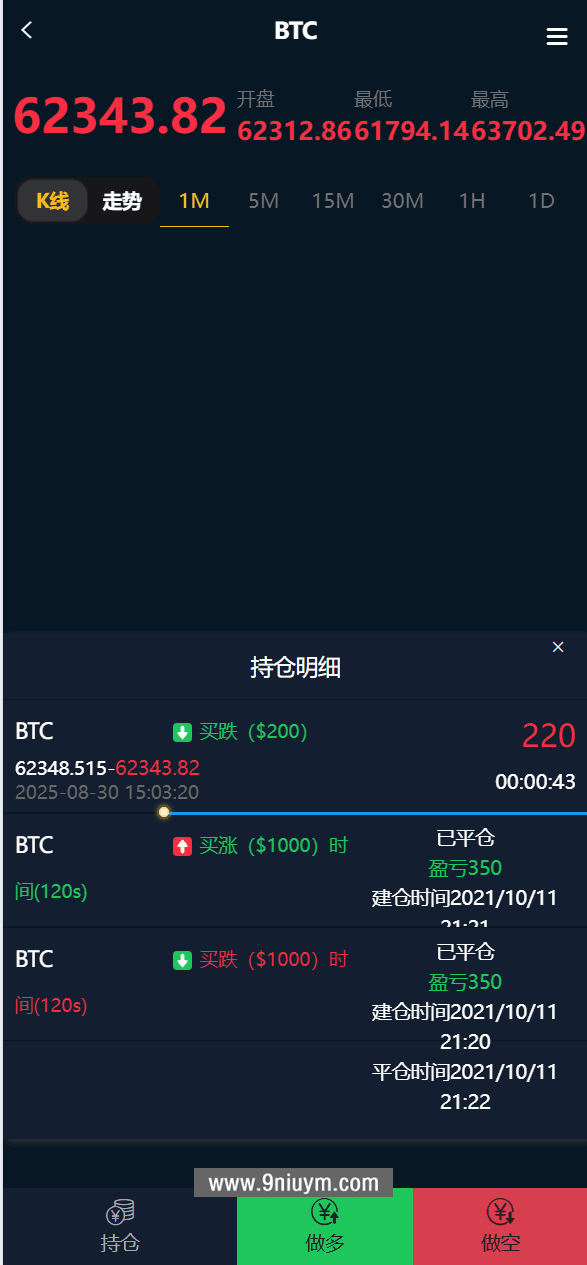 五语言微盘理财外汇投资源码USDT充值 - 九牛源码网