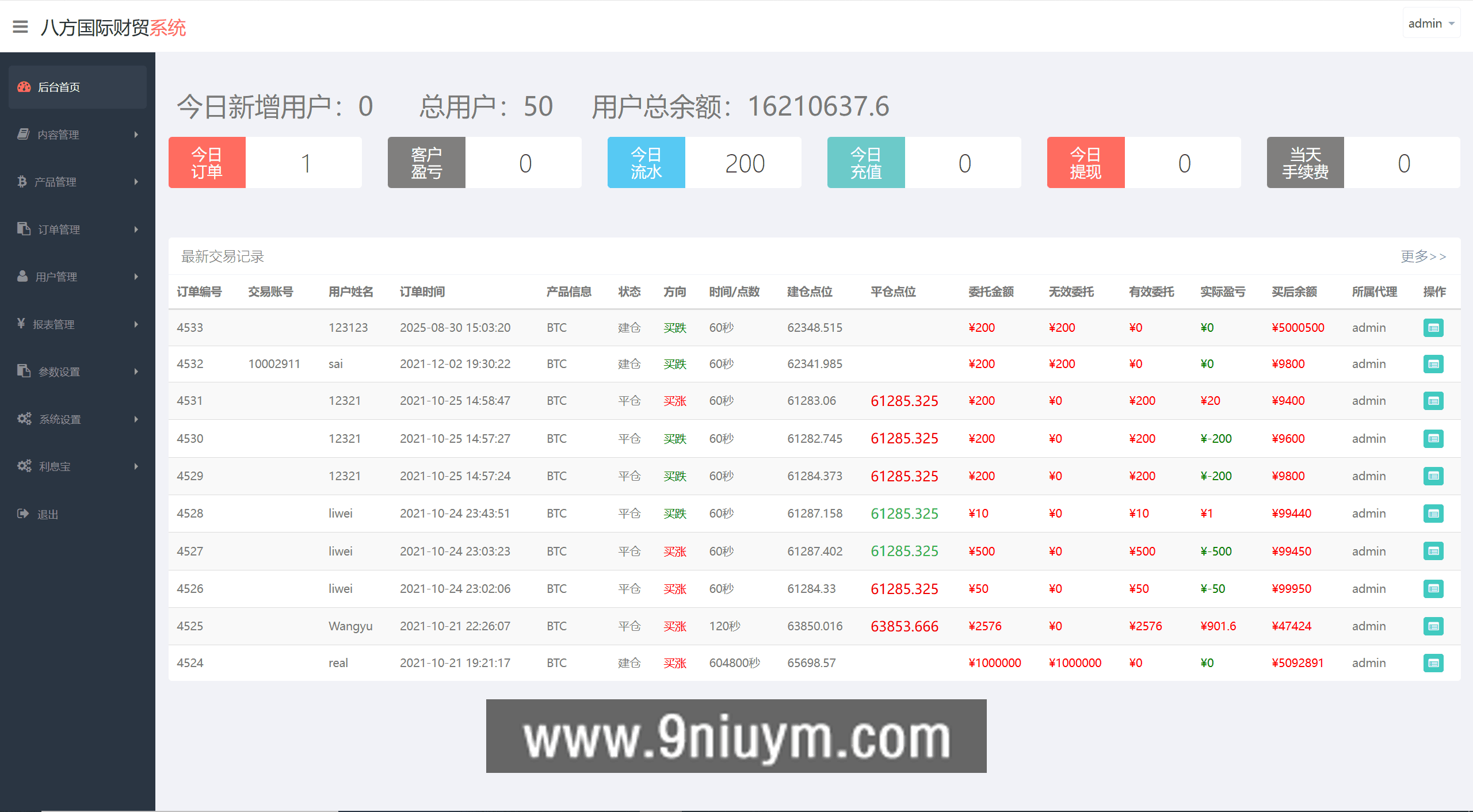五语言微盘理财外汇投资源码USDT充值 - 九牛源码网