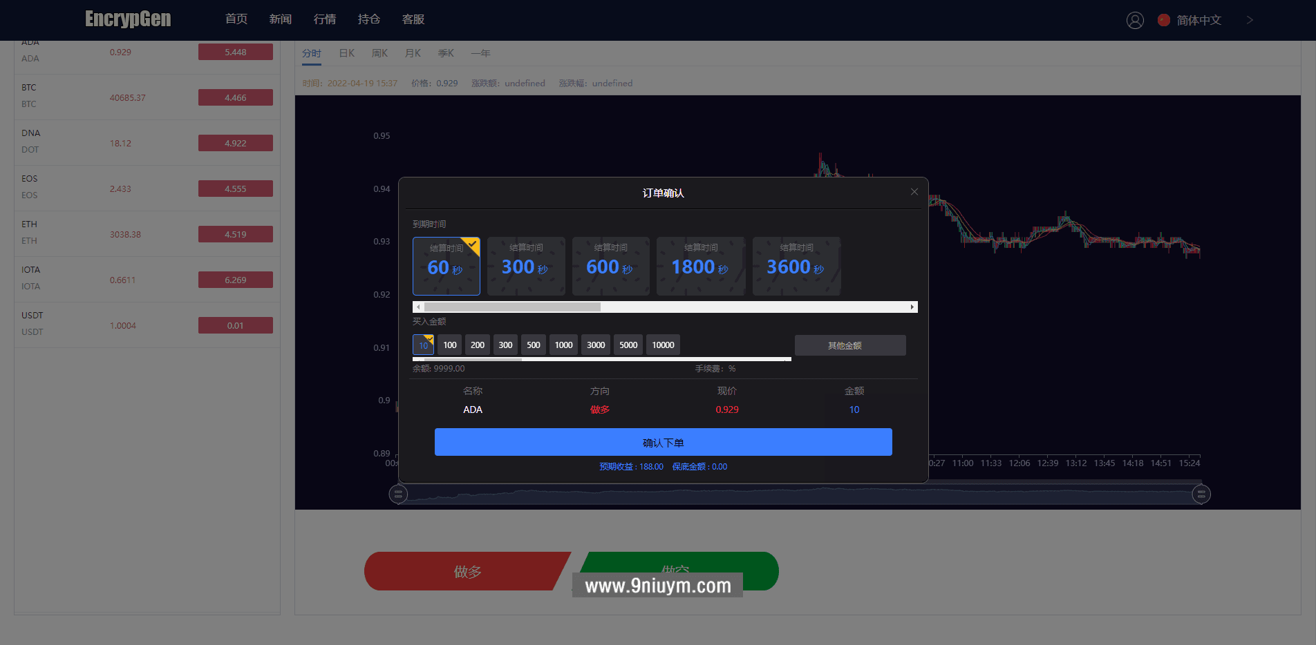 PC版微盘外汇系统USDT充值九种语言