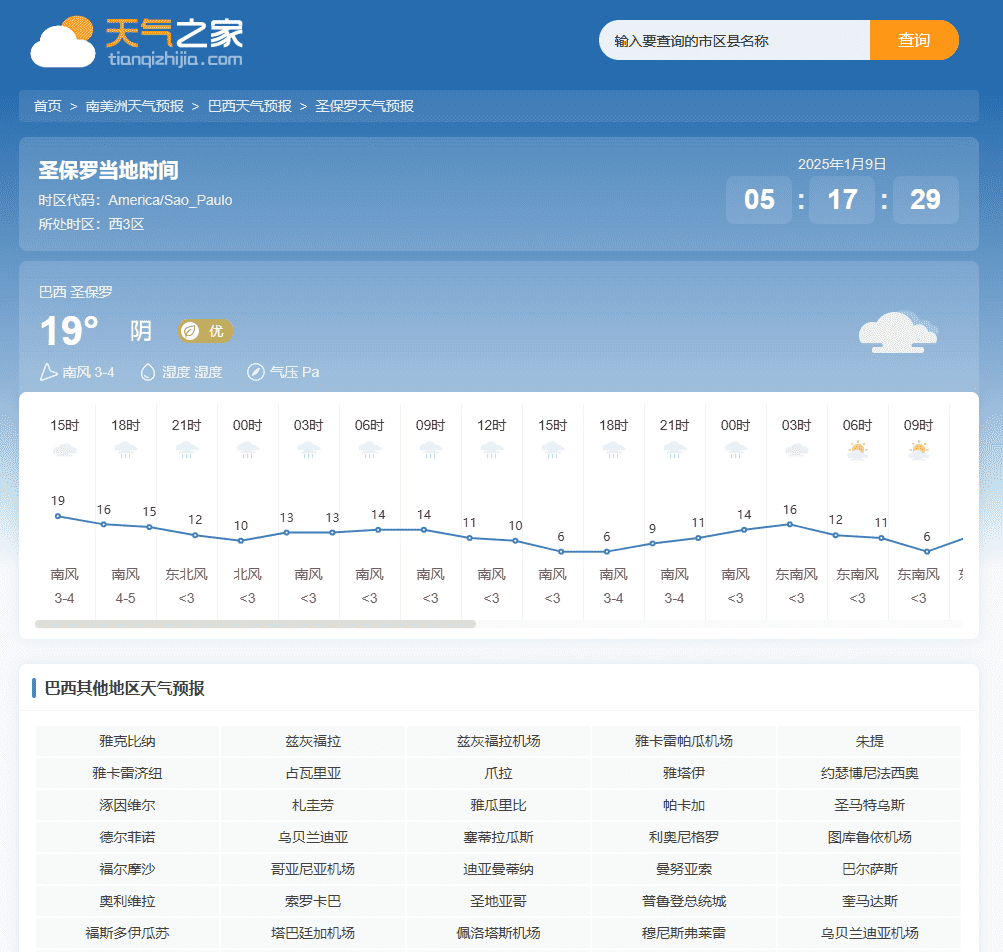 天气预报网站源码/帝国CMS7.5/自动采集/天气泛目录源码/开源无授权