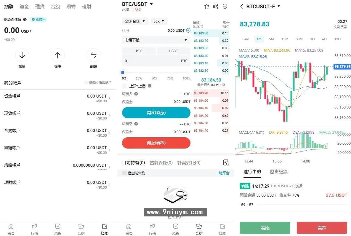 coinh多语言交易所源码外汇合约交易期货质押生息盲盒系统