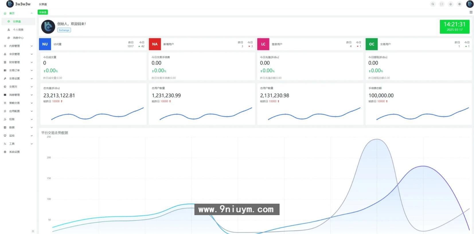 coinh多语言交易所源码外汇合约交易期货质押生息盲盒系统