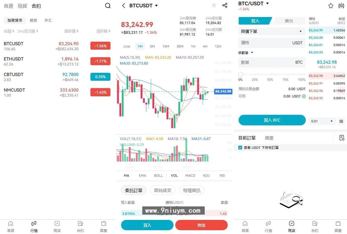 coinh多语言交易所源码外汇合约交易期货质押生息盲盒系统