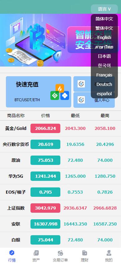 海外多语言微盘/白银原油货币交易盘源码带文本搭建教程