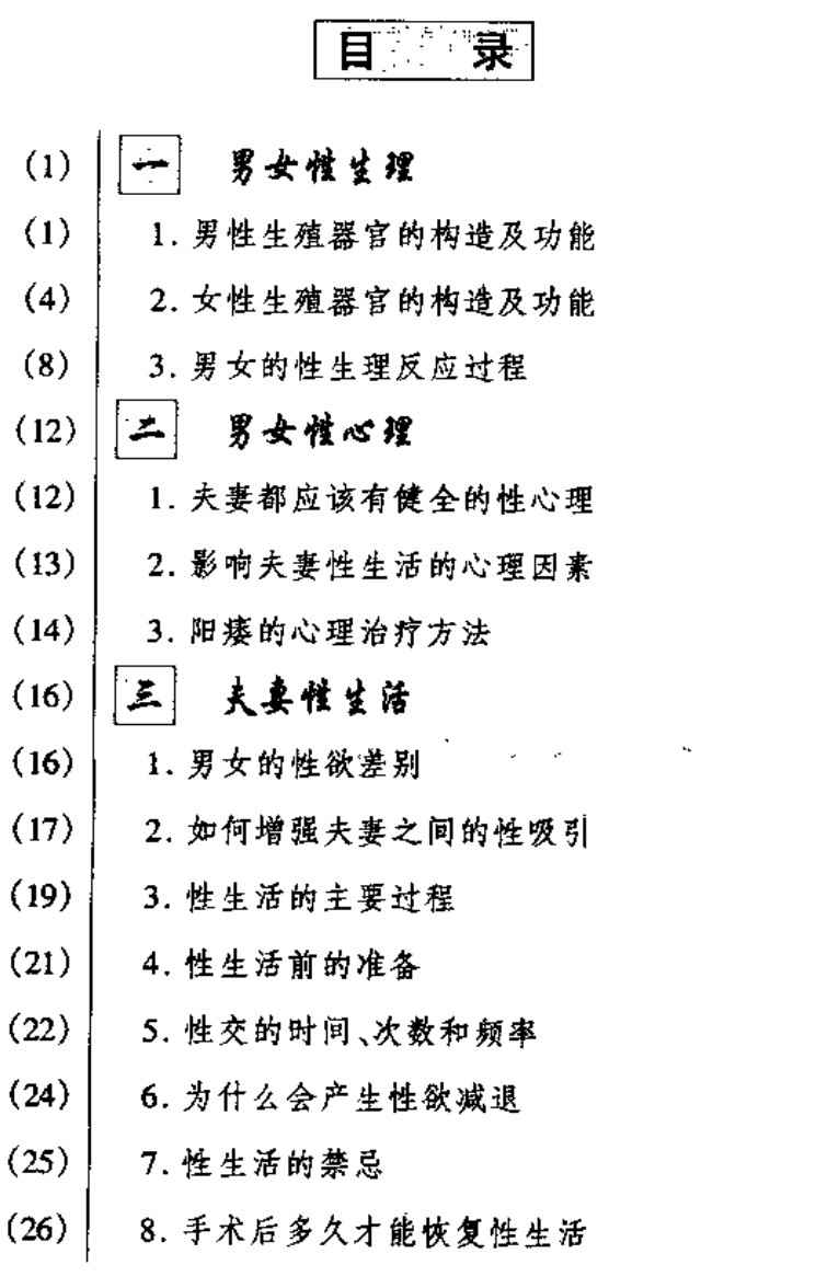 夫妻性生活家庭医疗保健 - 趣资源