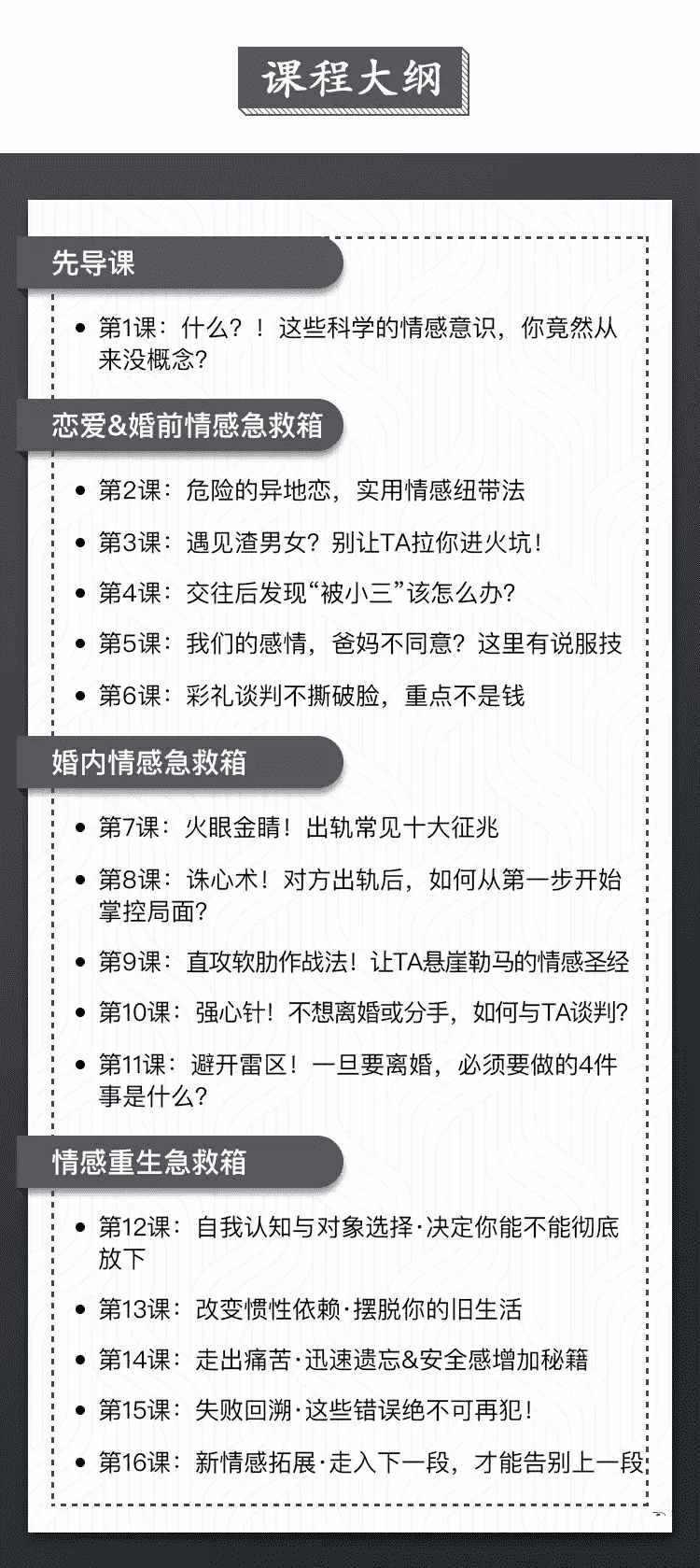 为爱保驾护航,超实用情感急救箱 - 趣资源