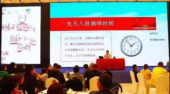 文曾老师《易道乾坤三术合一》39集
