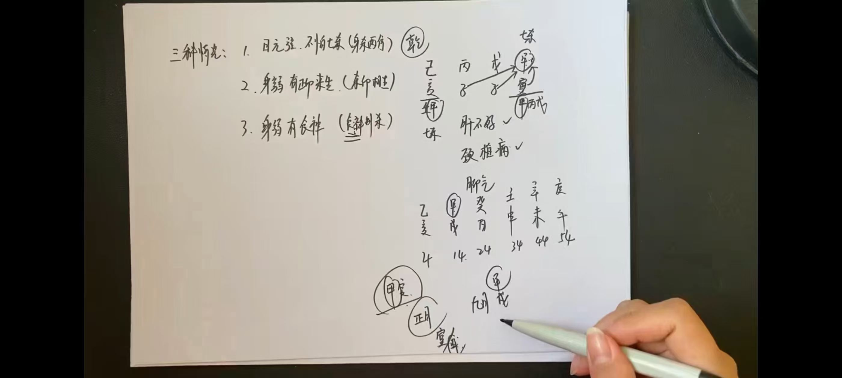 子元《八字点窍课》教学视频50集