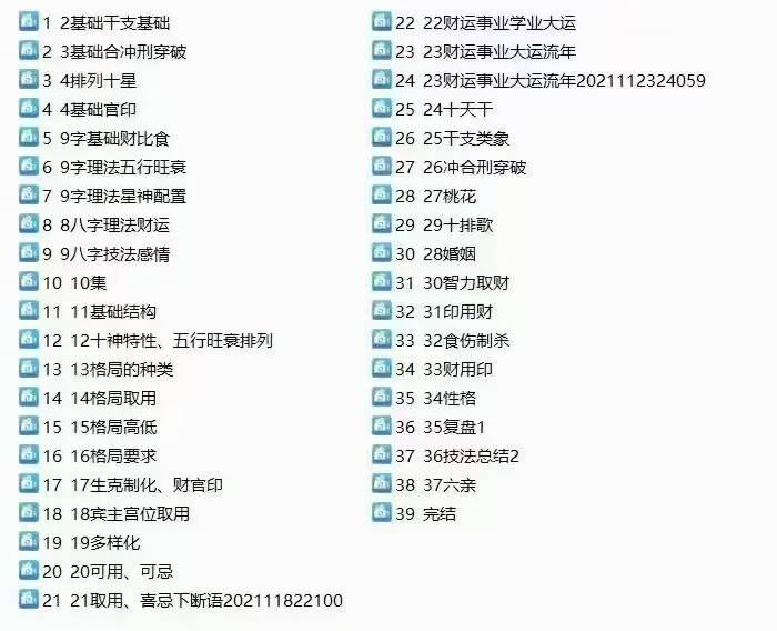 易行老师《四柱八字实战职业班(子平+滴天髓+盲派)》39集