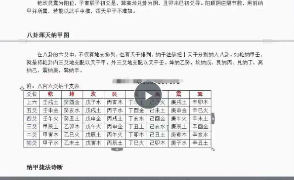 微明六爻预测经典讲解系列之《断易天机》29集