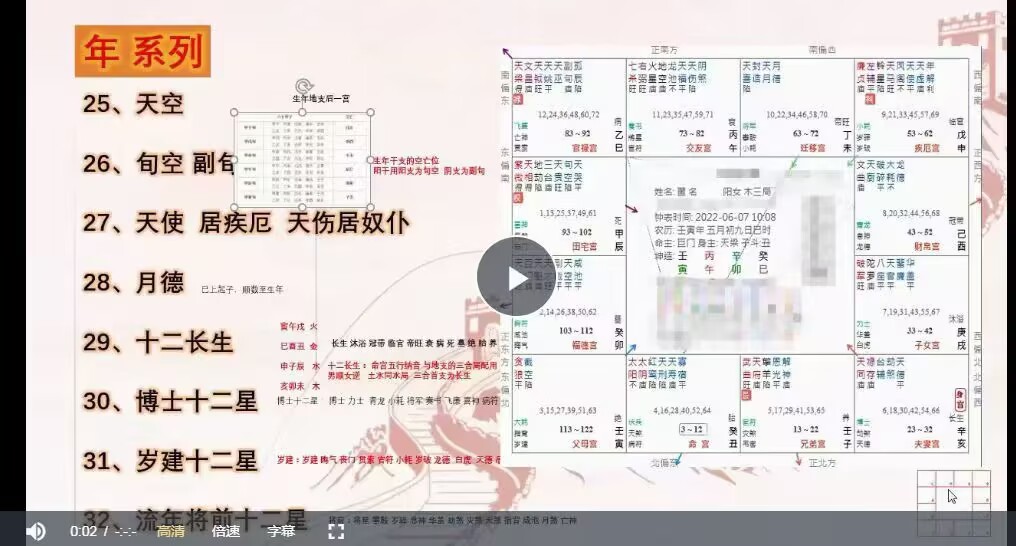 庐州玄武师承周星飞2025年紫微斗数初中阶函授班58讲 63个视频文件