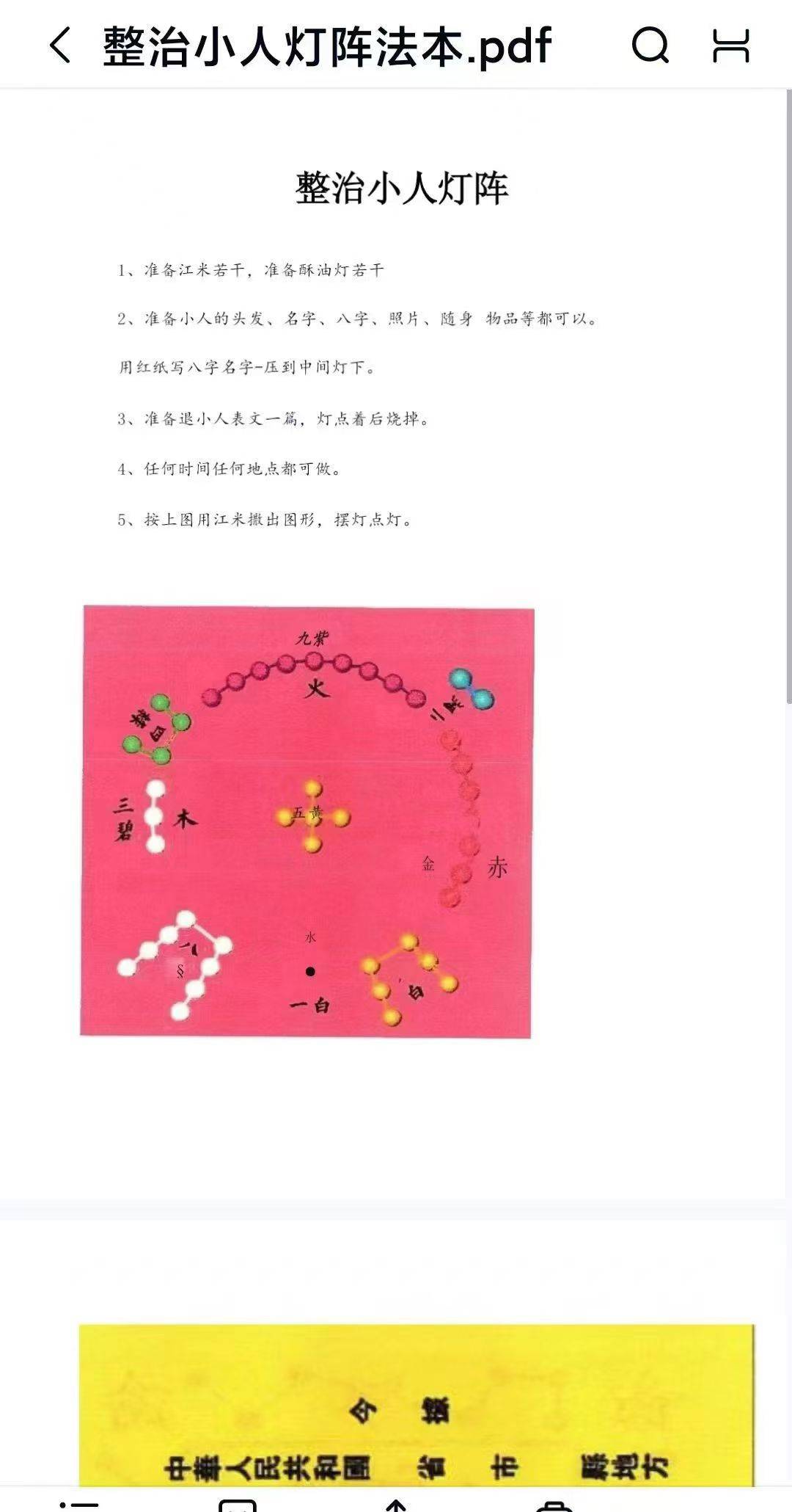 整治小人灯阵法本
