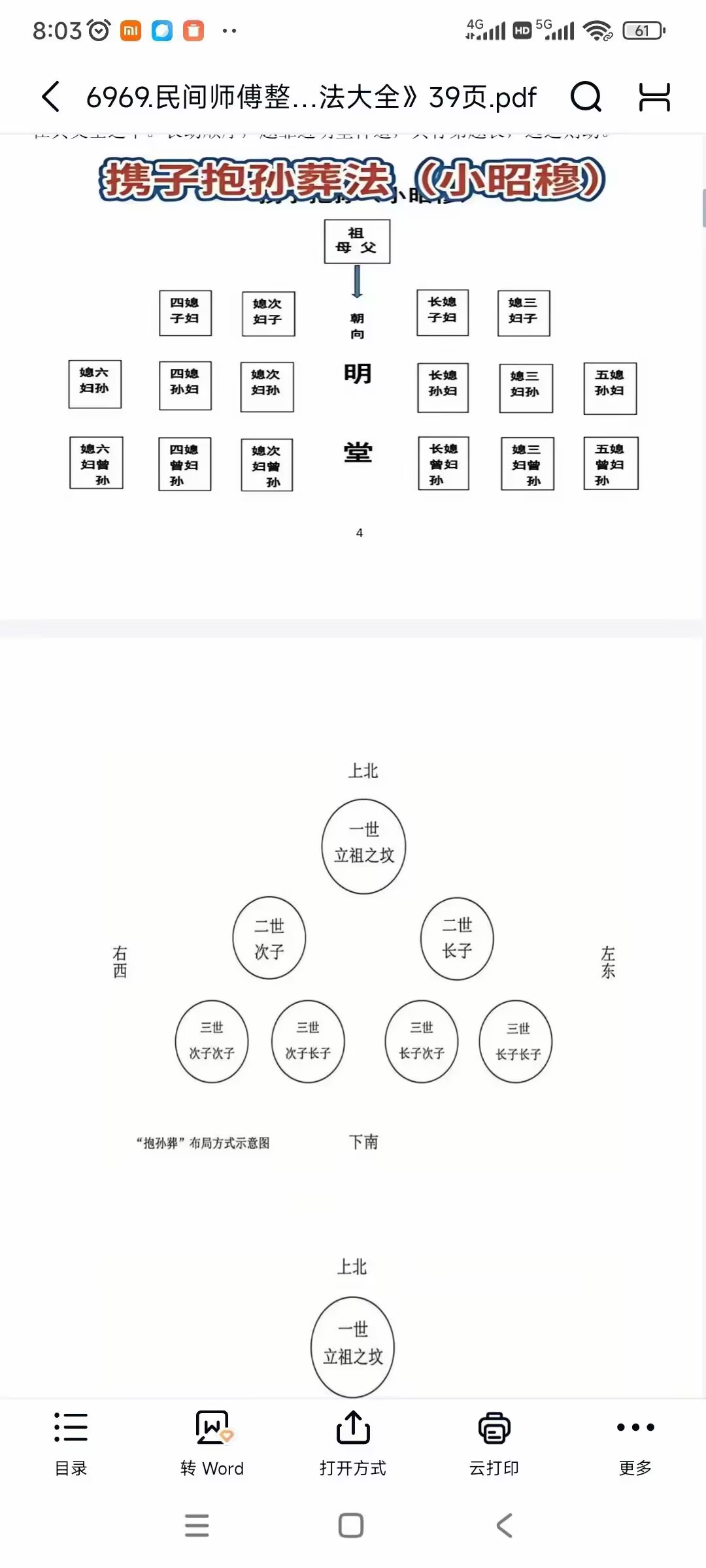 民间师傅整理自用《葬法大全》39页