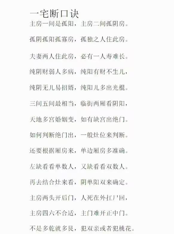 张实在 一宅断口诀.pdf 189页