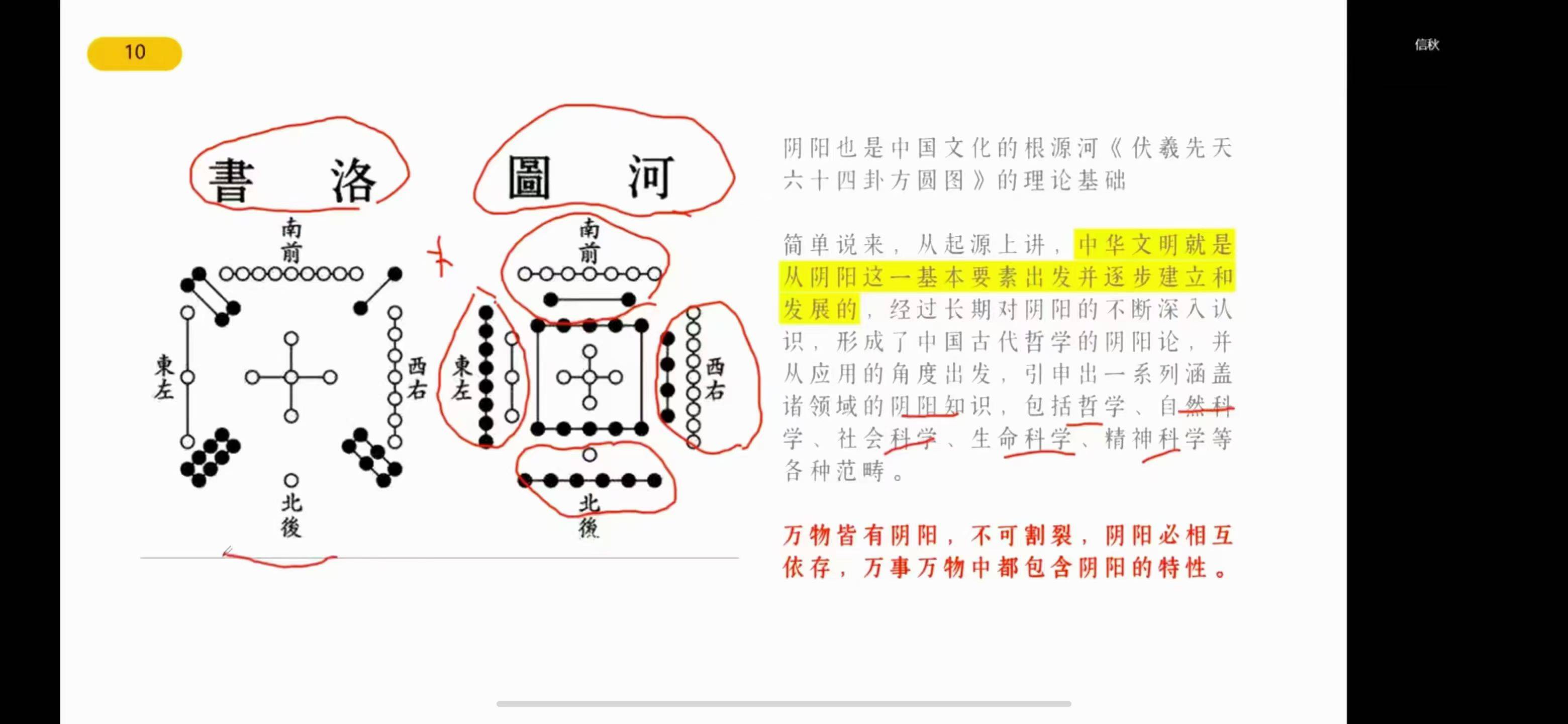 信秋《奇门遁甲综合应用之基础班》13集26课时视频课
