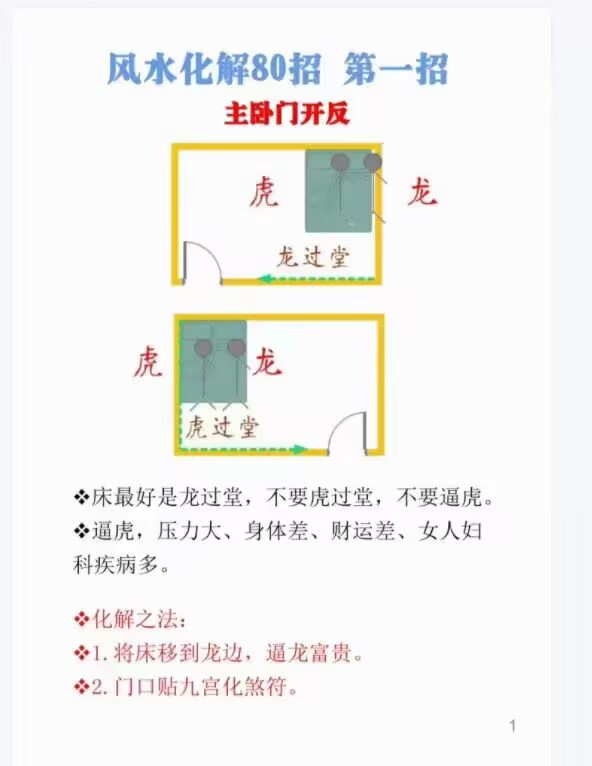 风水化解80招 40页
