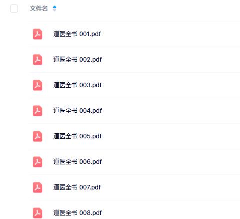 道医全书 106 本合集