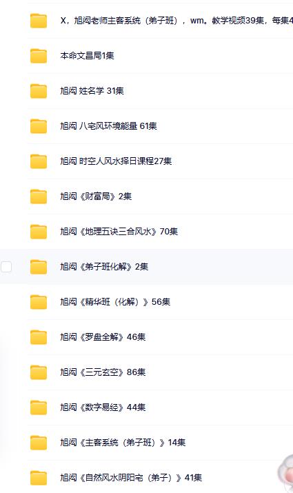 潘长军弟子旭闳闵风水姓名奇门19套合集