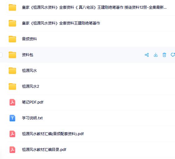 皇家《祖源风水资料》全套资料《 真八宅派》王建刚合集