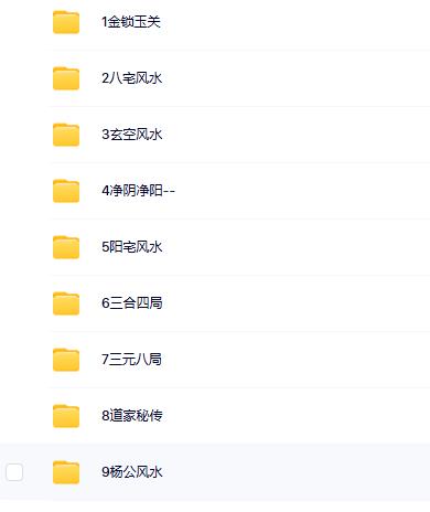 黄俊仁风水合集（9套)
