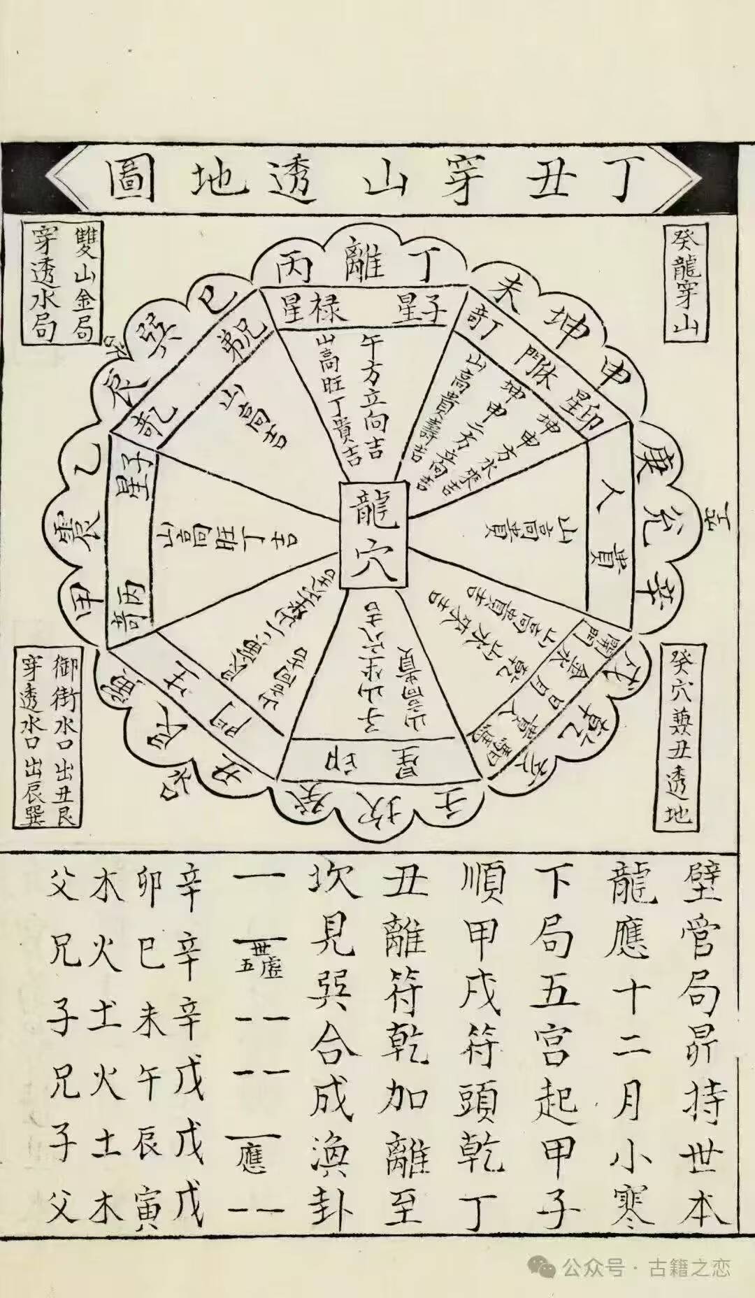 风水古籍《穿山透地图 二十四龙分金立向》210个页面