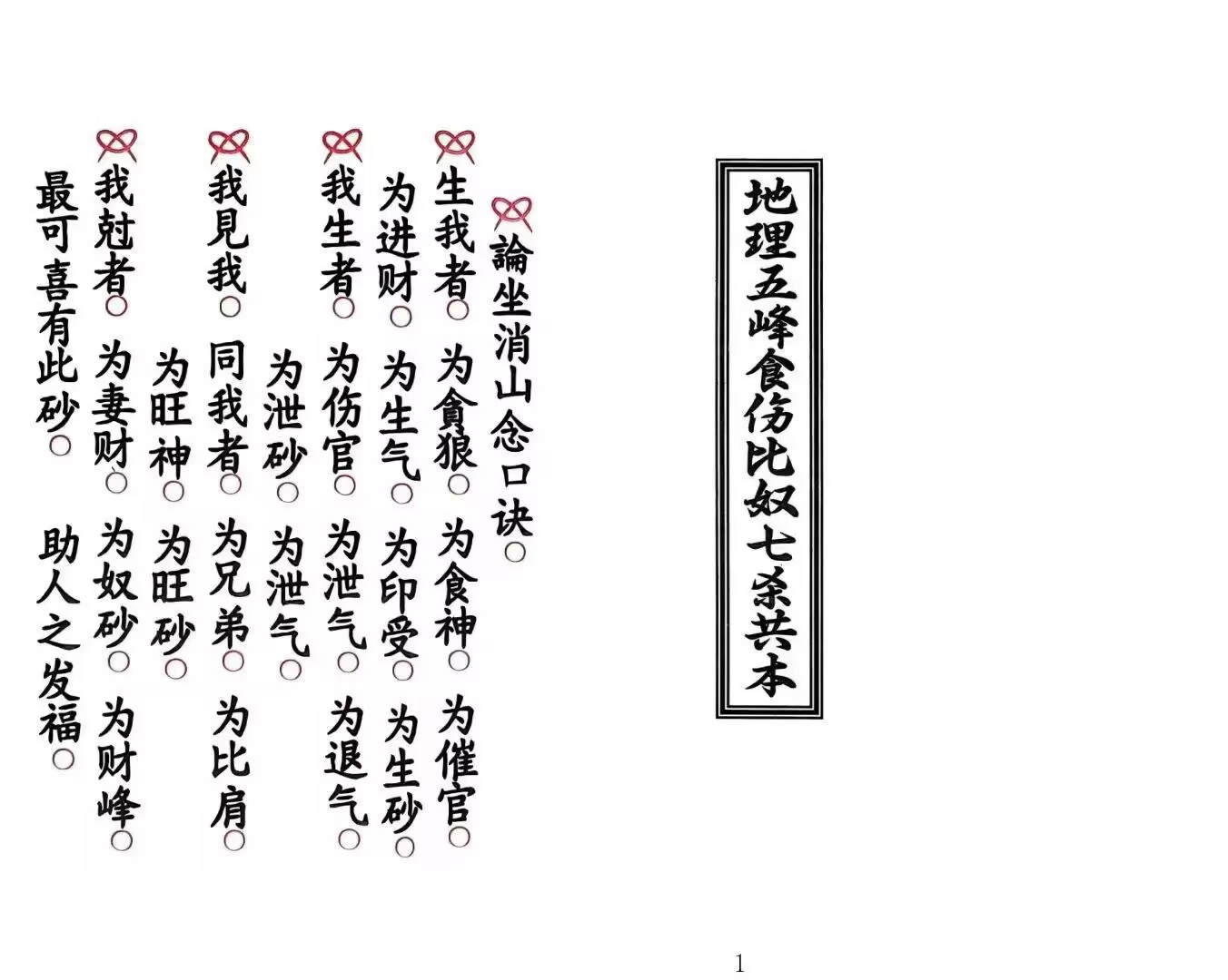 风水地理《地理五峰食伤比奴七杀共本》打印版-53筒子页