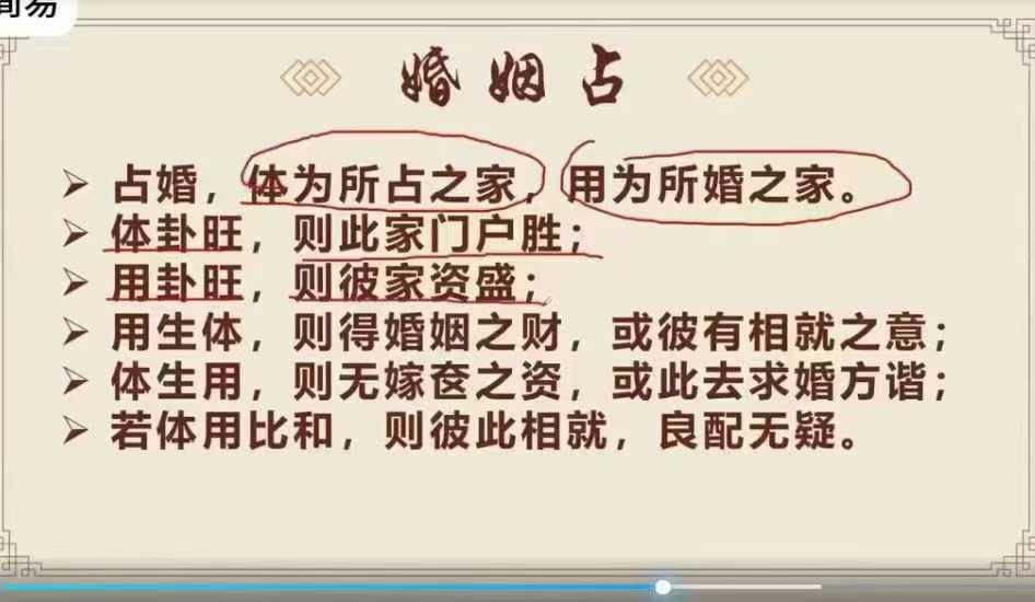 金霖老师《梅花易数》教学视频34集